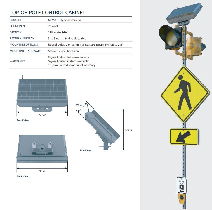 Lights and Blinkers Sign Hardware « Airmaster Signs Winnipeg